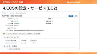 ECSやってみた手順 #kumonokai
4.ECSの設定 - サービス(EC2)
 