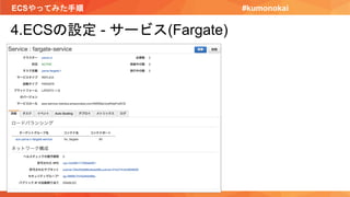 ECSやってみた手順 #kumonokai
4.ECSの設定 - サービス(Fargate)
 