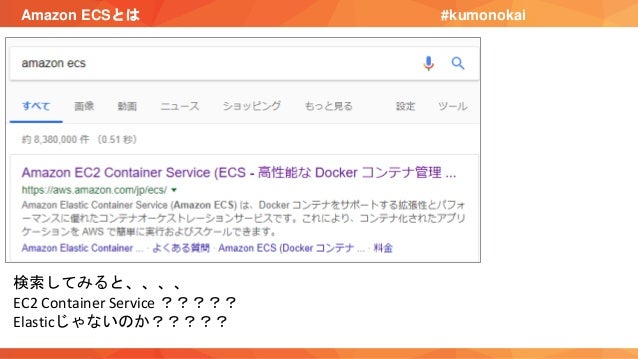 amazon ecs aws fargate あるとき ないとき トレノケ雲の会 mod2