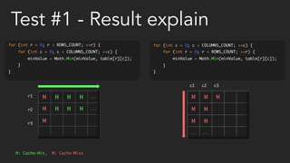ECS (Part 1/3) - Introduction to Data-Oriented Design | PDF