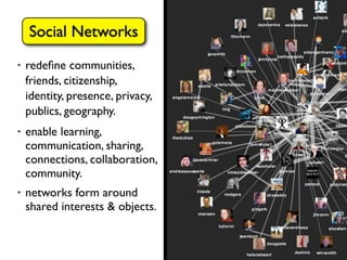 Social Networks
•   redeﬁne communities,
    friends, citizenship,
    identity, presence, privacy,
    publics, geography.
•   enable learning,
    communication, sharing,
    connections, collaboration,
    community.
•   networks form around
    shared interests & objects.
 
