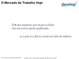 O Mercado de Trabalho Hoje




Fonte: ESTUDO FEITO PELO MCKINSEY GLOBAL INSTITUTE   © Develop, Inc. 2011. Todos os direitos reservados. São Paulo (+5511) 3170 3243
 