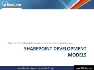 SHAREPOINT DEVELOPMENT
MODELS
Overview of extensibility opportunities in SharePoint’s history
 