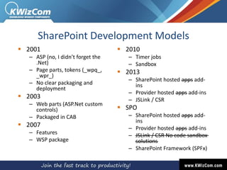 SharePoint Development Models
 2001
– ASP (no, I didn’t forget the
.Net)
– Page parts, tokens (_wpq_,
_wpr_)
– No clear packaging and
deployment
 2003
– Web parts (ASP.Net custom
controls)
– Packaged in CAB
 2007
– Features
– WSP package
 2010
– Timer jobs
– Sandbox
 2013
– SharePoint hosted apps add-
ins
– Provider hosted apps add-ins
– JSLink / CSR
 SPO
– SharePoint hosted apps add-
ins
– Provider hosted apps add-ins
– JSLink / CSR No code sandbox
solutions
– SharePoint Framework (SPFx)
 
