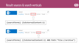 {searchTerms} (IsExternalContent:1)
{searchTerms} ((IsExternalContent:1) AND Path:"file://archive")
 