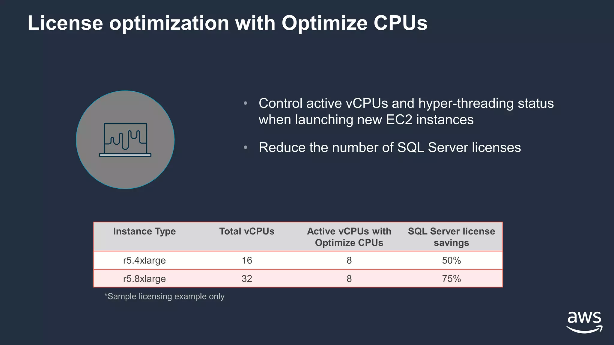 License optimization with Optimize CPUs
• Control active vCPUs and hyper-threading status
when launching new EC2 instances
• Reduce the number of SQL Server licenses
*Sample licensing example only
Instance Type Total vCPUs Active vCPUs with
Optimize CPUs
SQL Server license
savings
r5.4xlarge 16 8 50%
r5.8xlarge 32 8 75%
 