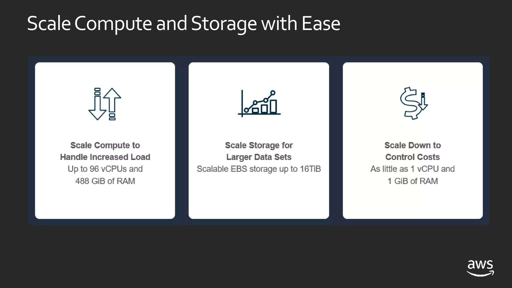 ScaleComputeandStoragewithEase
 