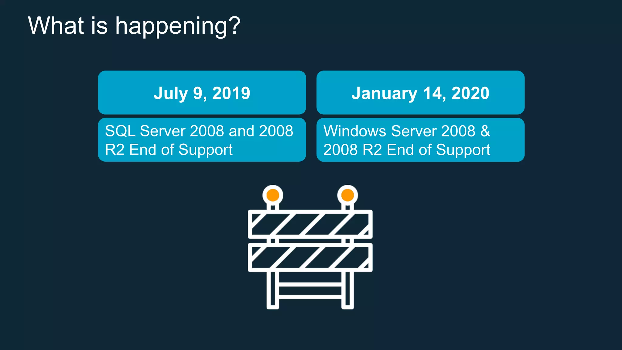 What is happening?
July 9, 2019 January 14, 2020
SQL Server 2008 and 2008
R2 End of Support
Windows Server 2008 &
2008 R2 End of Support
 
