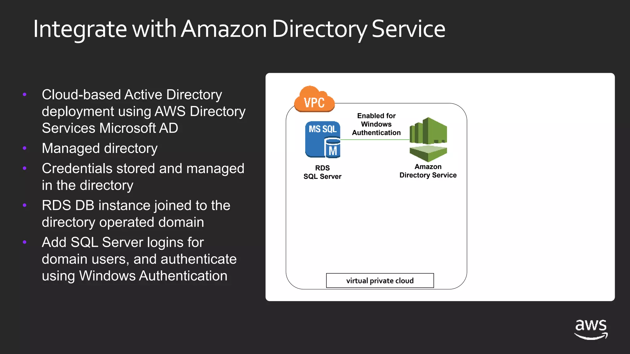 IntegratewithAmazonDirectoryService
• Cloud-based Active Directory
deployment using AWS Directory
Services Microsoft AD
• Managed directory
• Credentials stored and managed
in the directory
• RDS DB instance joined to the
directory operated domain
• Add SQL Server logins for
domain users, and authenticate
using Windows Authentication virtual private cloud
RDS
SQL Server
Enabled for
Windows
Authentication
Amazon
Directory Service
 