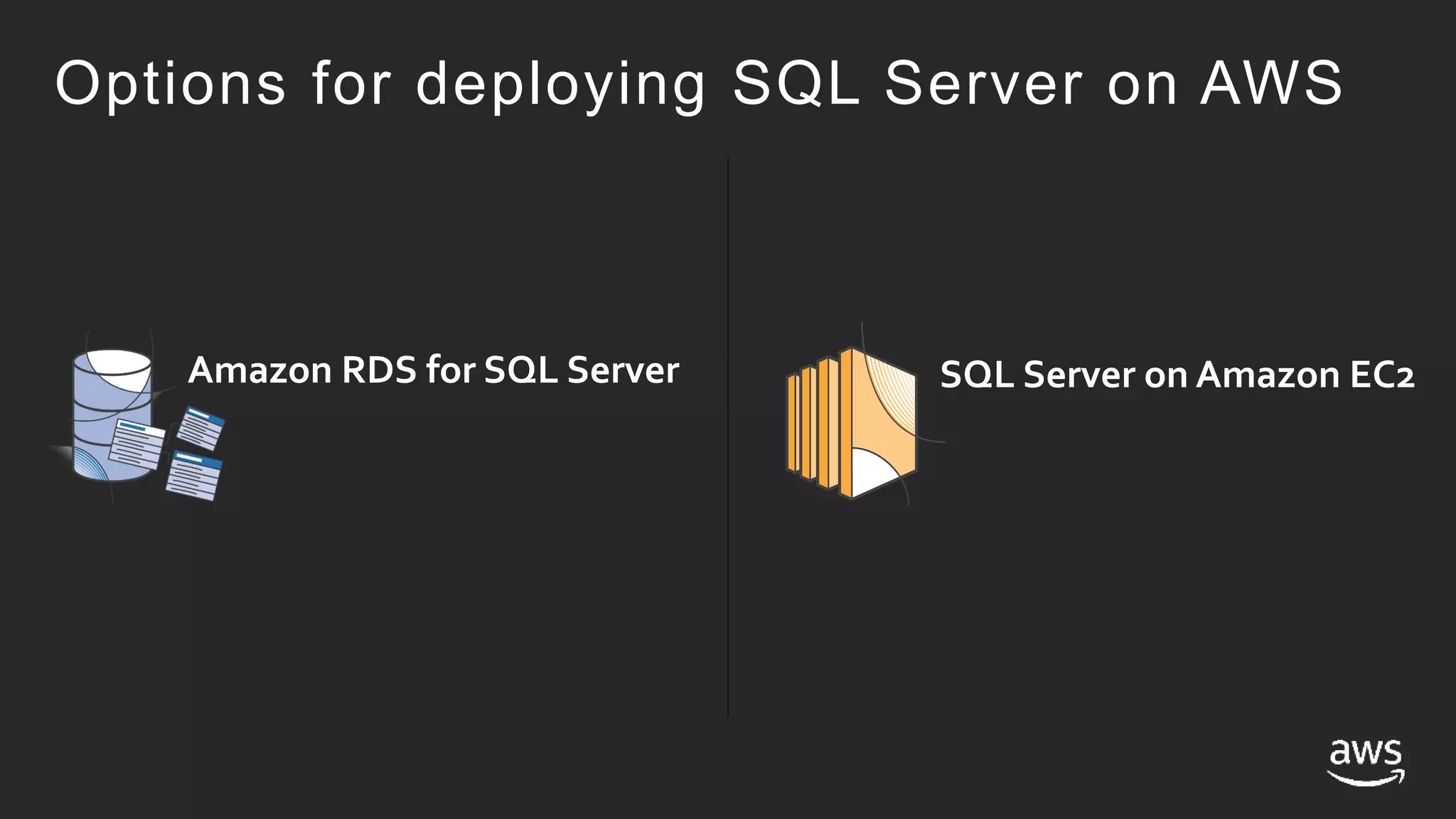 Amazon RDS for SQL Server SQL Server on Amazon EC2
Options for deploying SQL Server on AWS
 