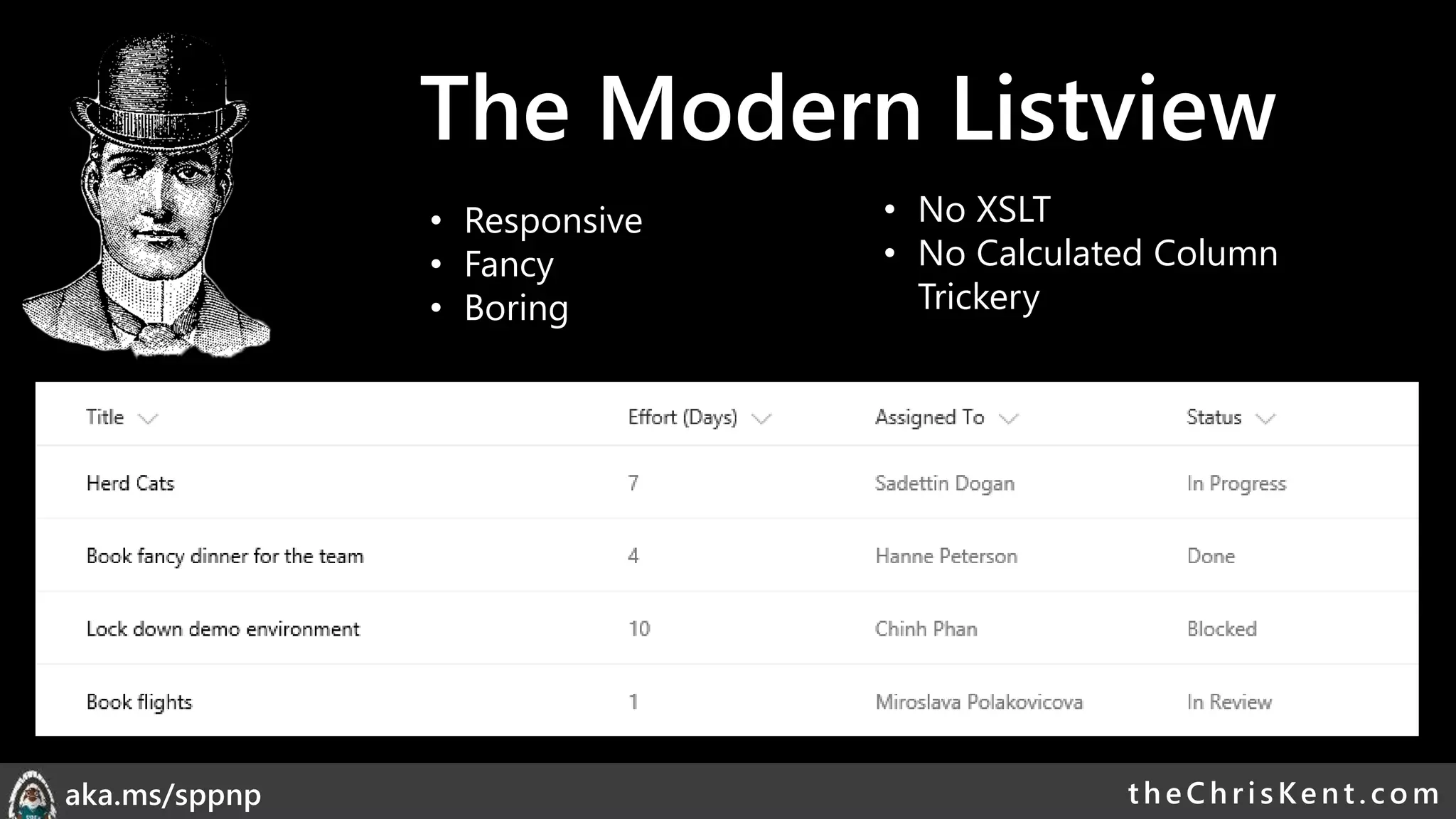 theChri sKent.c omaka.ms/sppnp
The Modern Listview
• Responsive
• Fancy
• Boring
• No XSLT
• No Calculated Column
Trickery
 