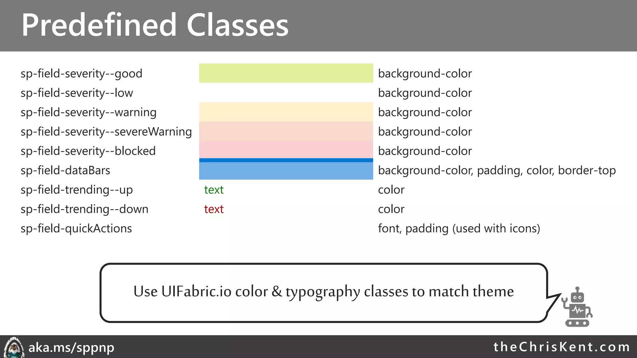 theChri sKent.c omaka.ms/sppnp
Predefined Classes
sp-field-severity--good background-color
sp-field-severity--low background-color
sp-field-severity--warning background-color
sp-field-severity--severeWarning background-color
sp-field-severity--blocked background-color
sp-field-dataBars background-color, padding, color, border-top
sp-field-trending--up text color
sp-field-trending--down text color
sp-field-quickActions font, padding (used with icons)
Use UIFabric.io color & typography classes to match theme
 