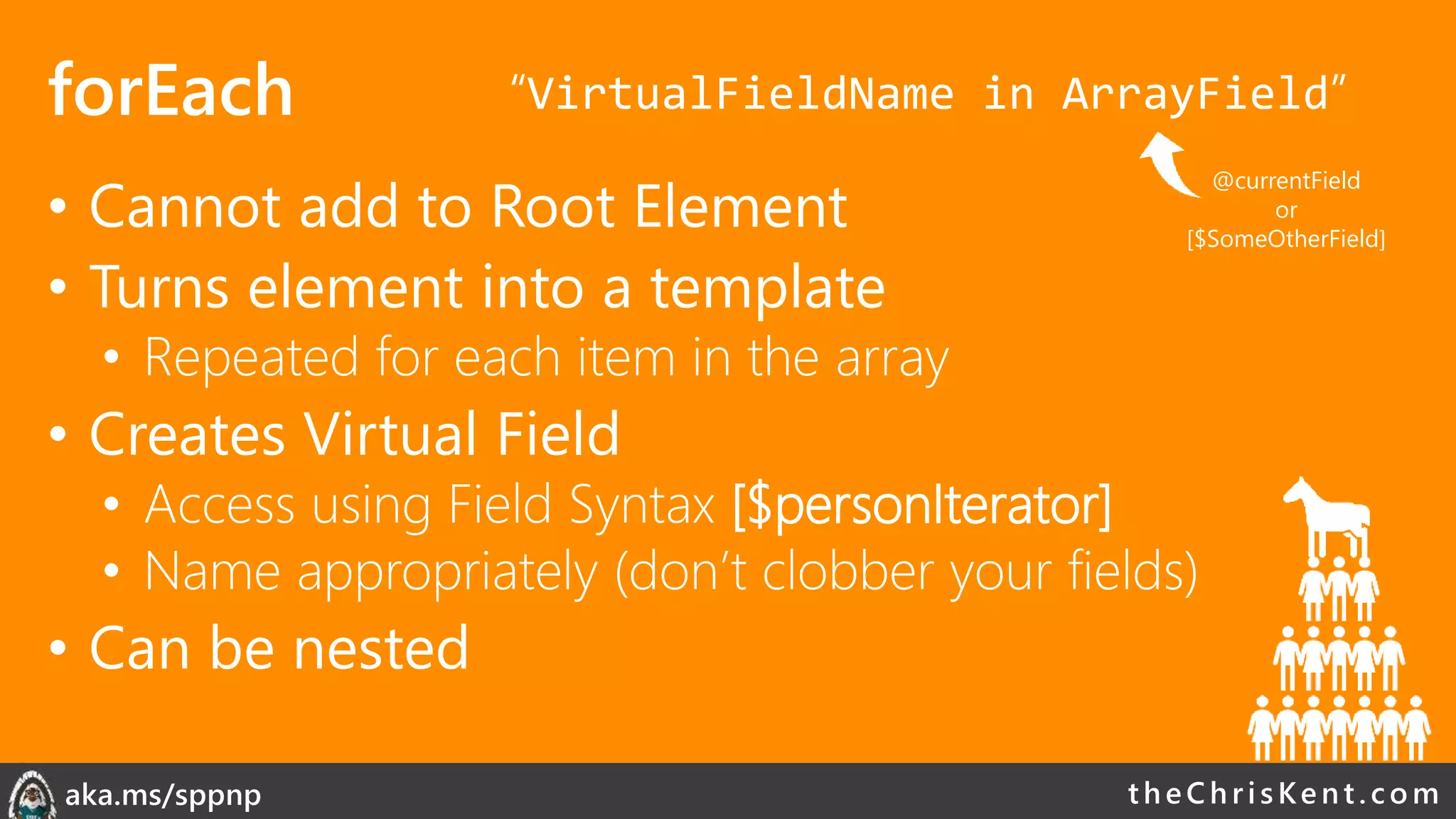 theChri sKent.c omaka.ms/sppnp
forEach
• Cannot add to Root Element
• Turns element into a template
• Repeated for each item in the array
• Creates Virtual Field
• Access using Field Syntax [$personIterator]
• Name appropriately (don’t clobber your fields)
• Can be nested
“VirtualFieldName in ArrayField”
@currentField
or
[$SomeOtherField]
 