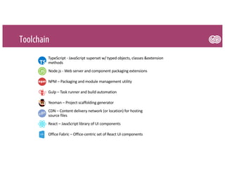 Toolchain
TypeScript - JavaScript superset w/ typed objects, classes &extension
methods
Node.js - Web server and component packaging extensions
NPM – Packaging and module management utility
Gulp – Task runner and build automation
Yeoman – Project scaffolding generator
CDN – Content delivery network (or location) for hosting
source files
React – JavaScript library of UI components
Office Fabric – Office-centric set of React UI components
 