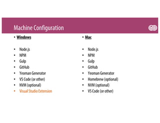 Machine Configuration
• Windows
• Node.js
• NPM
• Gulp
• GitHub
• YeomanGenerator
• VSCode(or other)
• NVM(optional)
• Visual StudioExtension
• Mac
• Node.js
• NPM
• Gulp
• GitHub
• YeomanGenerator
• Homebrew(optional)
• NVM(optional)
• VSCode(or other)
 