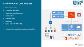 office 365 sync with onedrive sync client