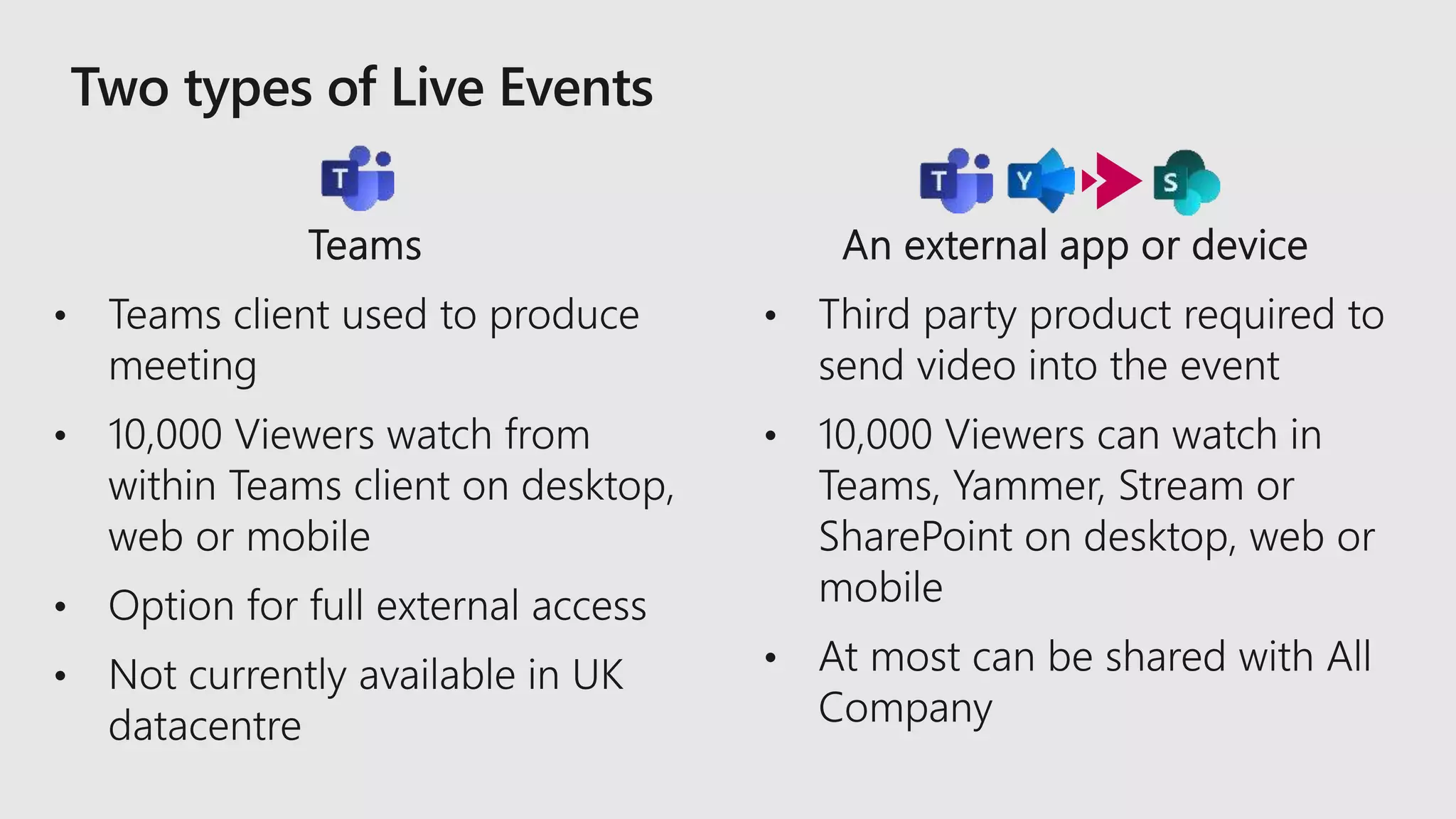 •
•
•
•
•
•
•