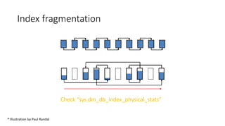 Index fragmentation
Check “sys.dm_db_index_physical_stats”
Illustration by Paul Randal
* Illustration by Paul Randal
 