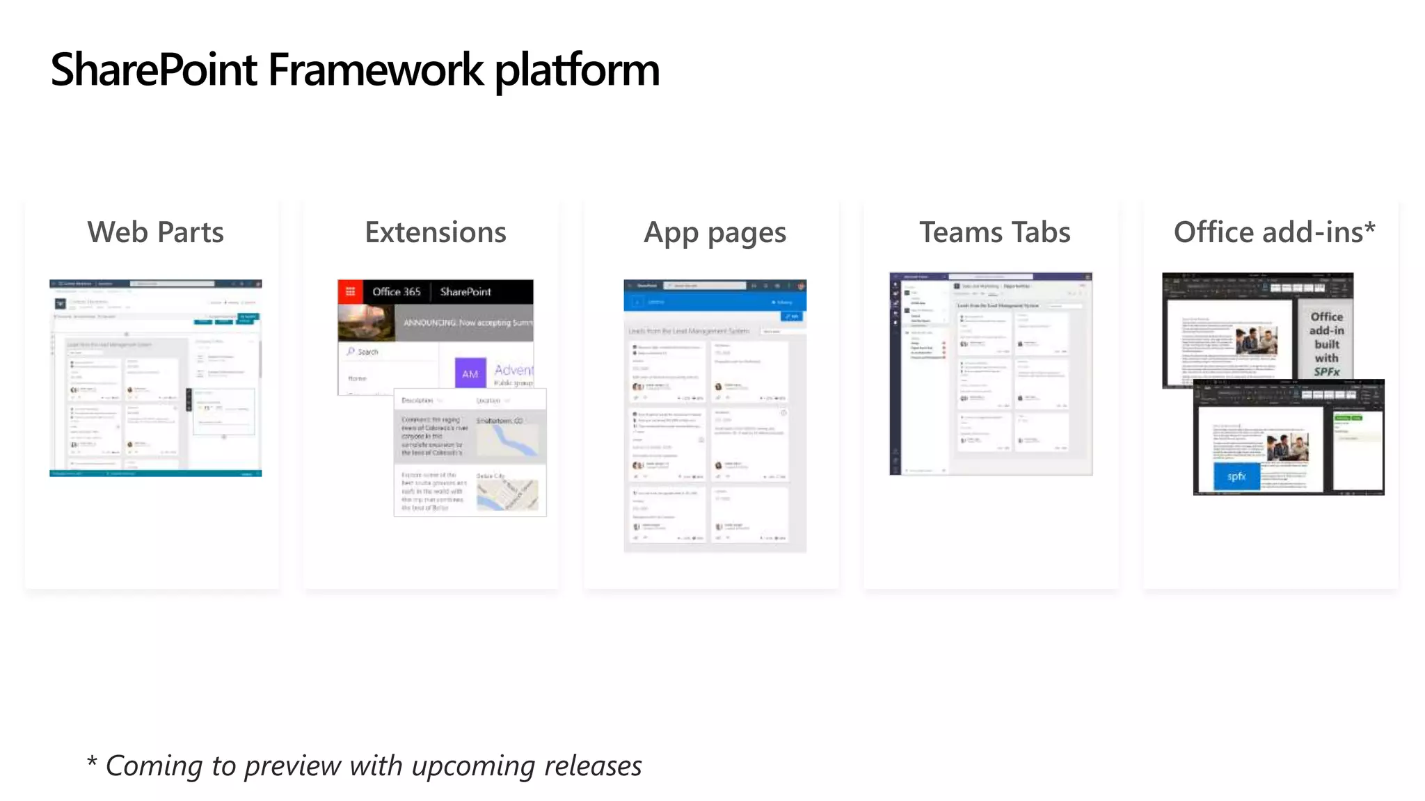 Teams TabsApp pagesWeb Parts Office add-ins*
SharePoint Framework platform
Extensions
 