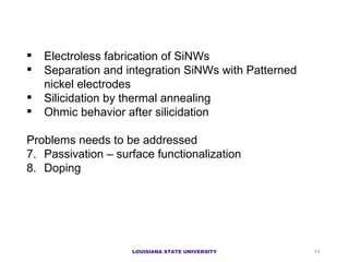 LOUISIANA STATE UNIVERSITY Electroless fabrication of SiNWs Separation and integration SiNWs with Patterned nickel electrodes  Silicidation by thermal annealing  Ohmic behavior after silicidation  Problems needs to be addressed  Passivation – surface functionalization  Doping  