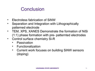 Conclusion  Ele ctrole ss fabrication of SiNW Separation and Integration with Lithographically patterned electrode TEM, XPS, XANES Demonstrate the formation of NiSi (1:1) phase formation with pre- patternted electrodes Control surface chemistry Si-R Passivation Functionalization Current work focuses on building SiNW sensors (doping) LOUISIANA STATE UNIVERSITY 