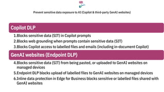 Data Protection in the Age of AI: Securing Microsoft 365 Copilot with ...