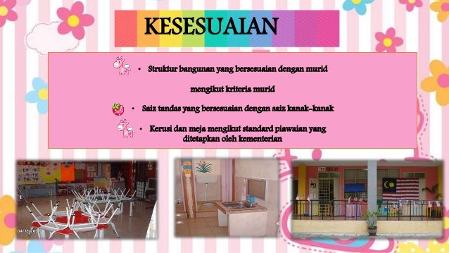 Ecs2263 pedagogi