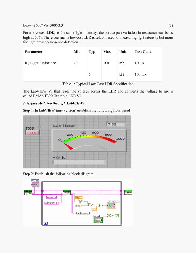 To measure the intensity of light using LDR sensor by calibrating