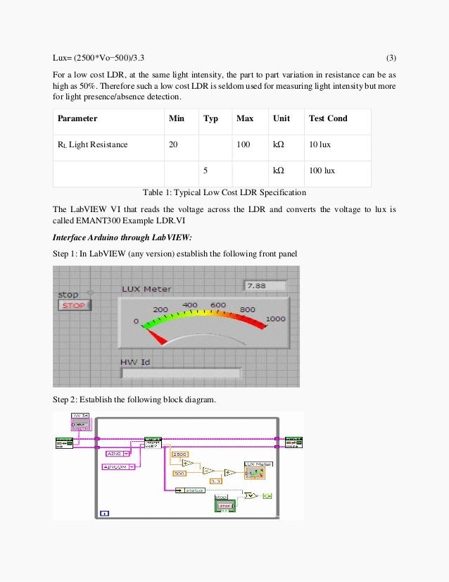 To measure the intensity of light using LDR sensor by calibrating vol…