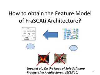 Reverse Engineering Architectural Feature Models