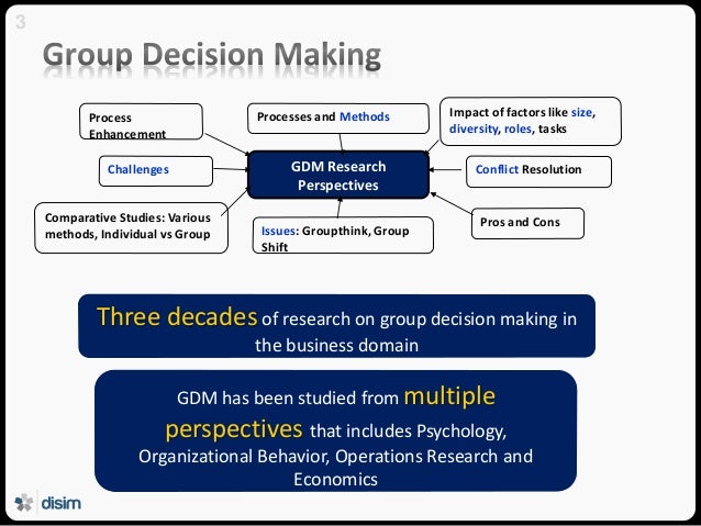 Group Decision Process 14