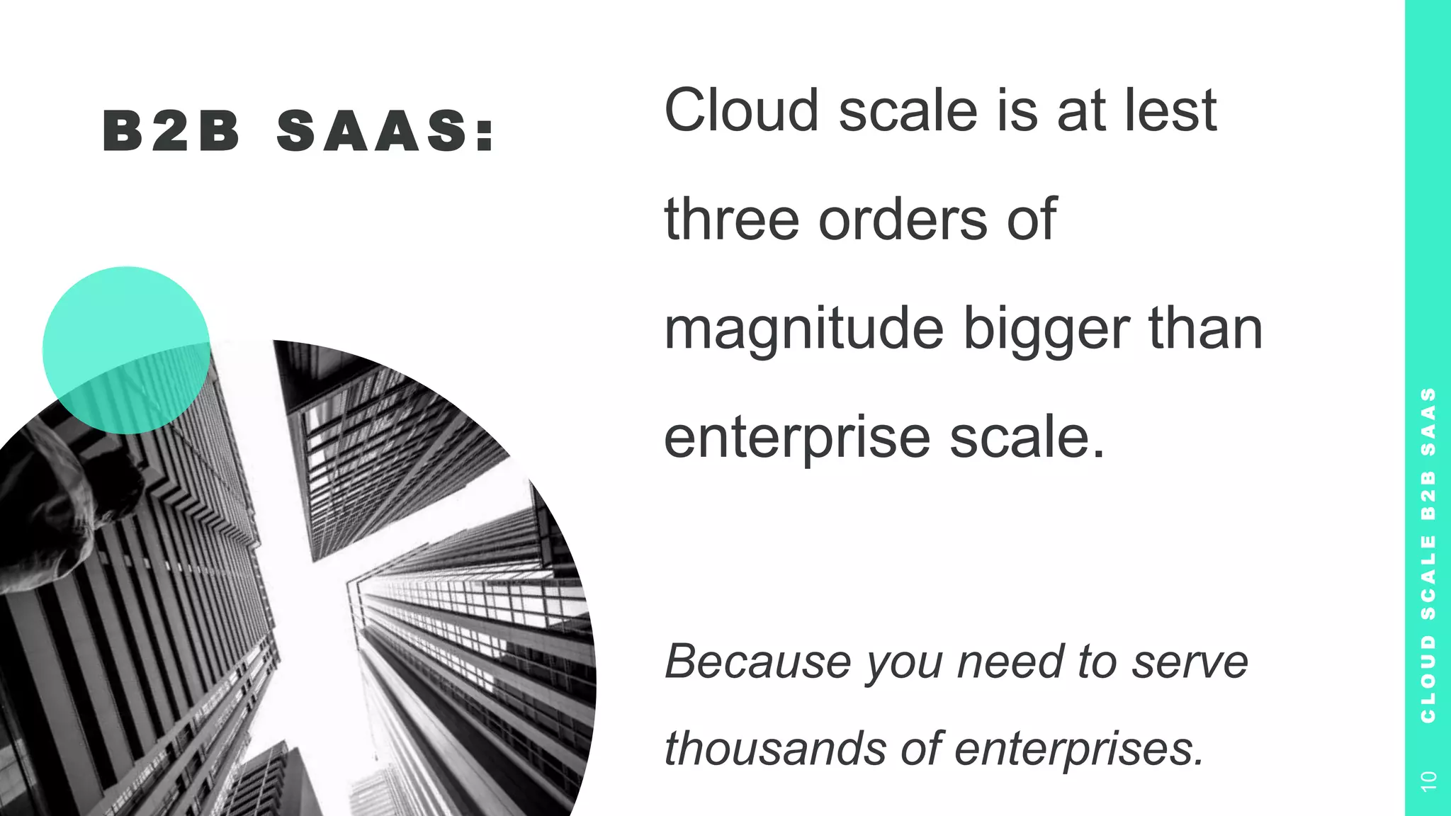 B 2 B S A A S : Cloud scale is at lest
three orders of
magnitude bigger than
enterprise scale.
Because you need to serve
thousands of enterprises.
C
L
O
U
D
S
C
A
L
E
B
2
B
S
A
A
S
10
 