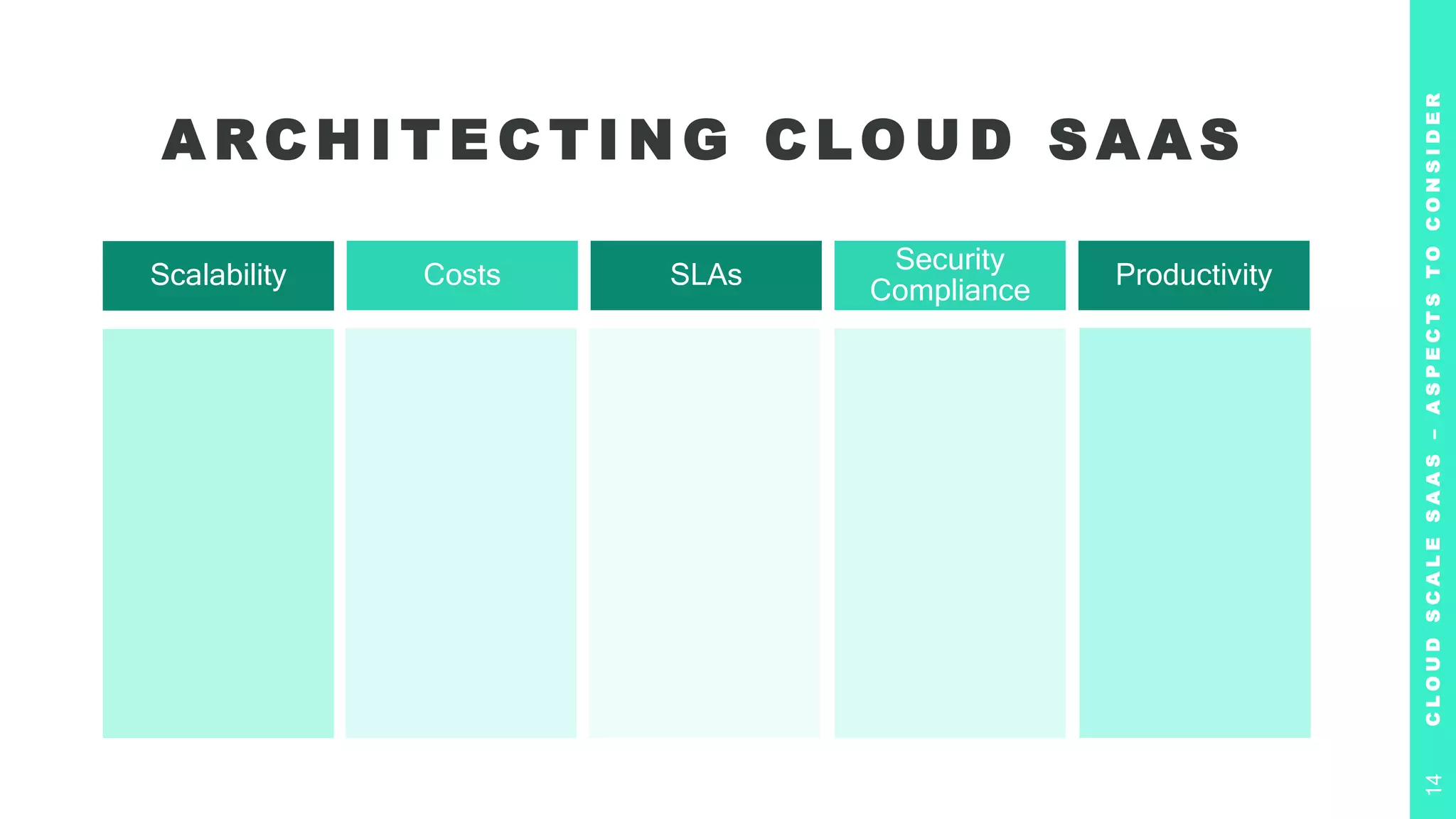 Scalability Costs SLAs
Security
Compliance
Productivity
A RC H I T E C T I N G C LO U D S A A S
C
L
O
U
D
S
C
A
L
E
S
A
A
S
–
A
S
P
E
C
T
S
T
O
C
O
N
S
I
D
E
R
14
 