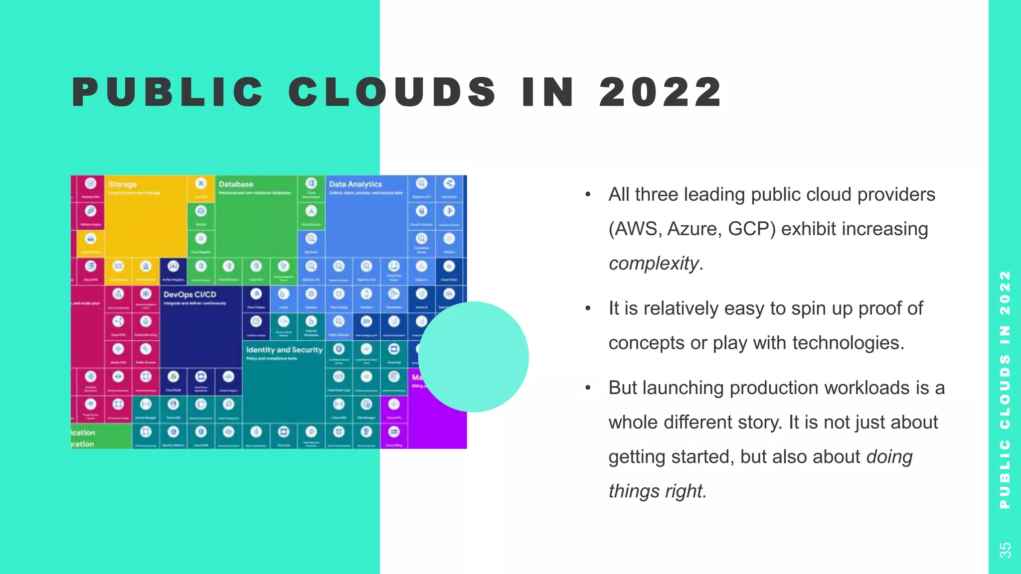 P U B L I C C LO U D S I N 2 0 2 2
• All three leading public cloud providers
(AWS, Azure, GCP) exhibit increasing
complexity.
• It is relatively easy to spin up proof of
concepts or play with technologies.
• But launching production workloads is a
whole different story. It is not just about
getting started, but also about doing
things right.
P
U
B
L
I
C
C
L
O
U
D
S
I
N
2
0
2
2
35
 