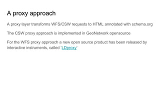 A proxy approach
A proxy layer transforms WFS/CSW requests to HTML annotated with schema.org
The CSW proxy approach is implemented in GeoNetwork opensource
For the WFS proxy approach a new open source product has been released by
interactive instruments, called ‘LDproxy’
 