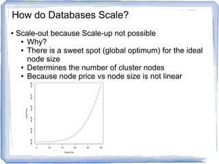 ● Scale-out because Scale-up not possible
● Why?
● There is a sweet spot (global optimum) for the ideal
node size
● Determines the number of cluster nodes
● Because node price vs node size is not linear
How do Databases Scale?
 