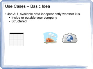 ● Use ALL available data independently weather it is
● Inside or outside your company
● Structured
Use Cases – Basic Idea
 