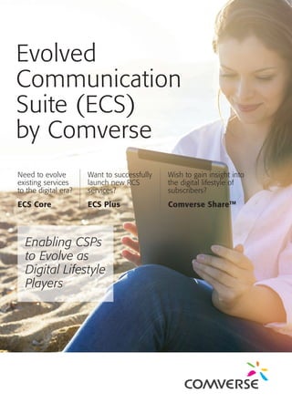Evolved
Communication
Suite (ECS)
by Comverse
Need to evolve
existing services
to the digital era?
ECS Core
Want to successfully
launch new RCS
services?
ECS Plus
Wish to gain insight into
the digital lifestyle of
subscribers?
Comverse ShareTM
Enabling CSPs
to Evolve as
Digital Lifestyle
Players
 