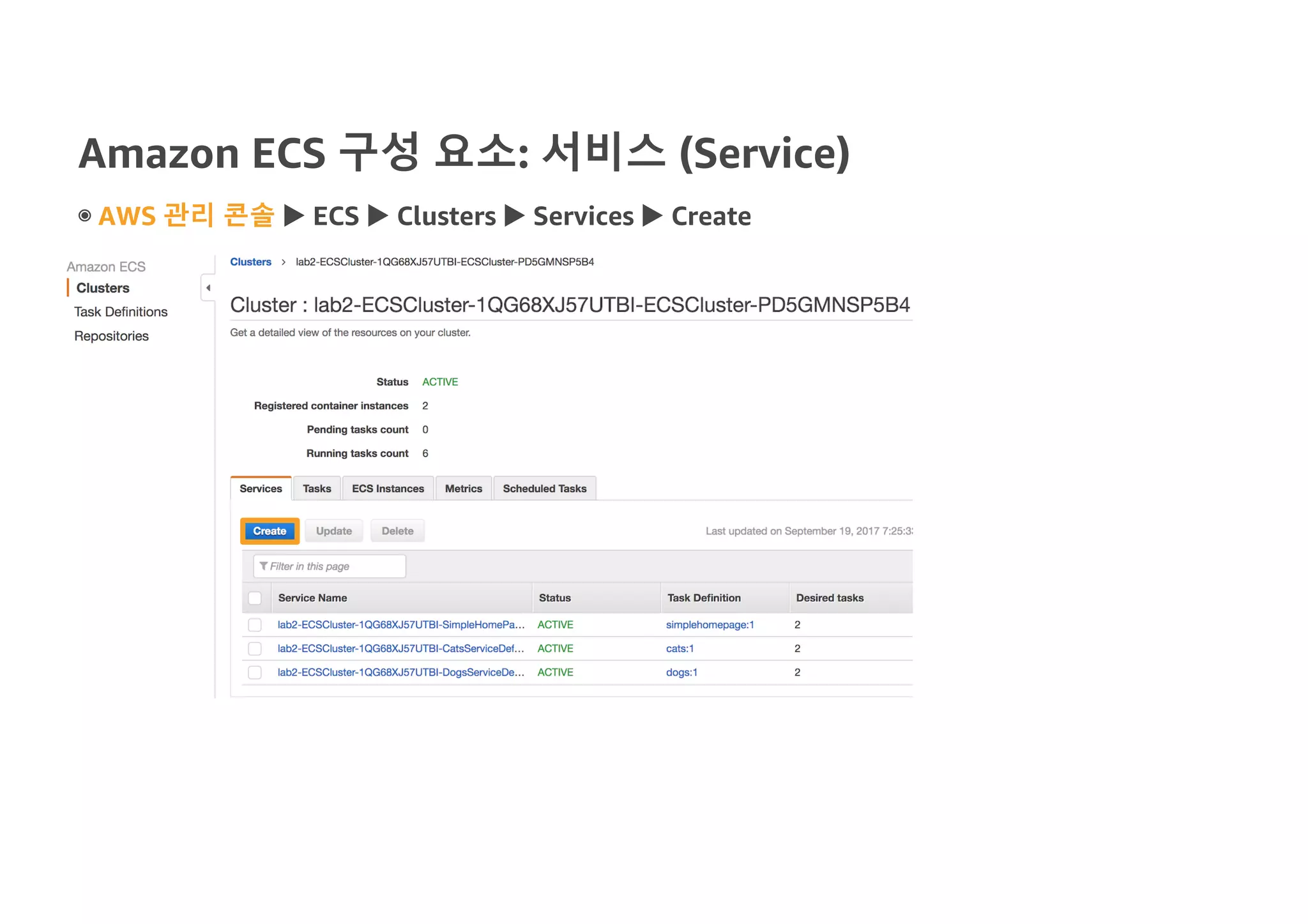 Amazon ECS 구성 요소: 서비스 (Service)
◉ AWS 관리 콘솔 u ECS u Clusters u Services u Create
 