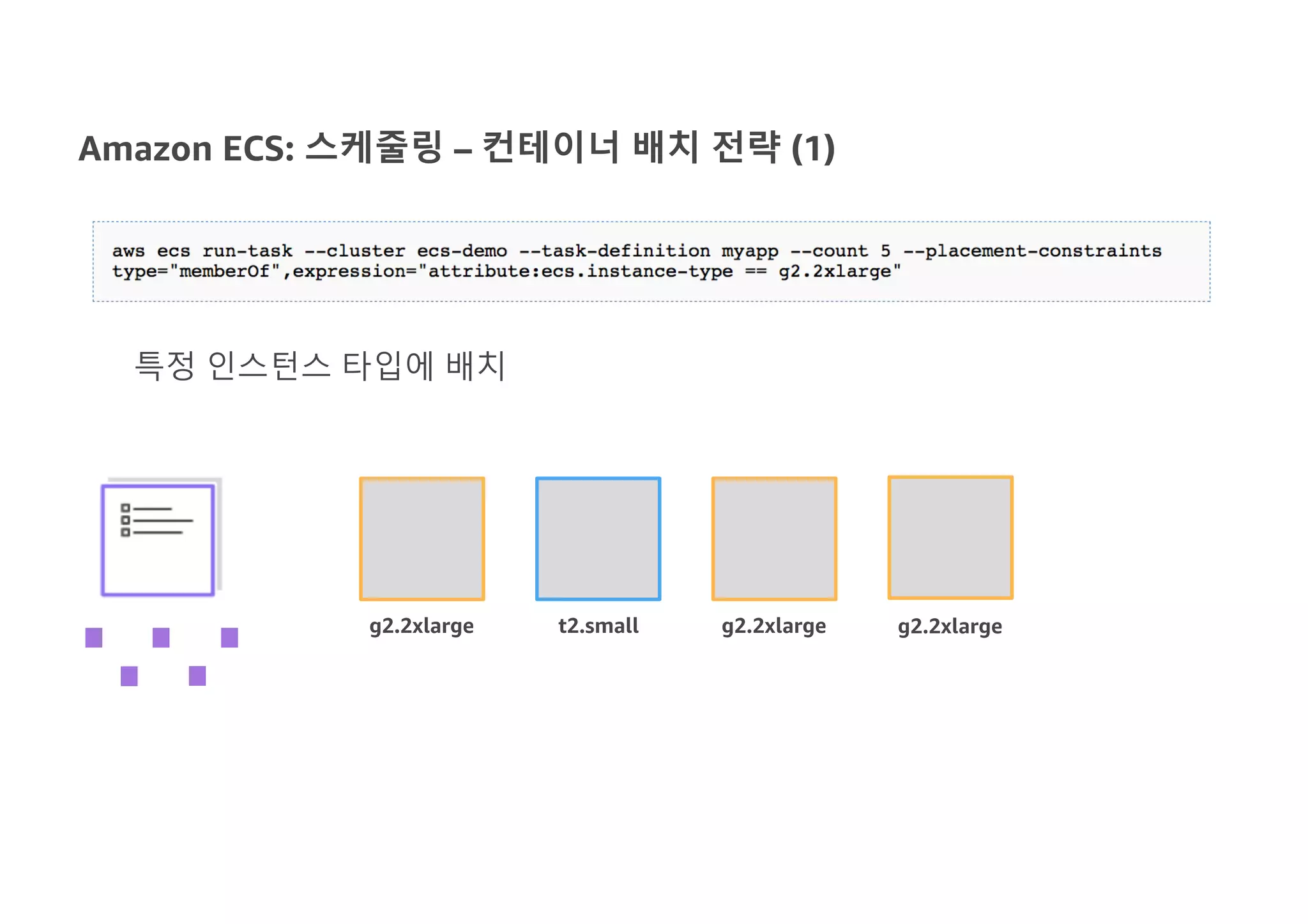Amazon ECS: 스케줄링 – 컨테이너 배치 전략 (1)
g2.2xlarge t2.small g2.2xlarge g2.2xlarge
특정 인스턴스 타입에 배치
 