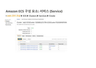 Amazon ECS 구성 요소: 서비스 (Service)
◉ AWS 관리 콘솔 u ECS u Clusters u Services u Create
 