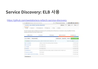 Service Discovery: ELB 사용
https://github.com/awslabs/ecs-refarch-service-discovery
 