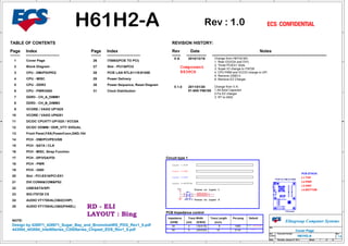 5
5
4
4
3
3
2
2
1
1
D D
C C
B B
A A
IMPEDANCE_T
IMPEDANCE_B
VCC
Title
Size Document Number Rev
Date: Sheet of
H61H2-A 1.0
Cover Page
Elitegroup Computer Systems
Custom
1 31
Thursday, January 27, 2011
Title
Size Document Number Rev
Date: Sheet of
H61H2-A 1.0
Cover Page
Elitegroup Computer Systems
Custom
1 31
Thursday, January 27, 2011
Title
Size Document Number Rev
Date: Sheet of
H61H2-A 1.0
Cover Page
Elitegroup Computer Systems
Custom
1 31
Thursday, January 27, 2011
4
5
1
2
3
------- ------------------------
8
9
10
Cover Page
H61H2-A
14
15
27
6
7
------- ------------------------
Page Index
17
11
12
13
25
26
30
29
16
Rev : 1.0
31
23
24
CPU - DMI/FDI/PEG
VCORE / VAXG UP6281
Power Delivery
TABLE OF CONTENTS
DDR3 - CH_A_DIMM1
CPU - PWR/GND
CPU - DDR3
CPU - MISC
PCH - MISC, Strap Function
PCH - DMI/PCI/PE/USB
DC/DC VDIMM / DDR_VTT/ 5VDUAL
DDR3 - CH_B_DIMM3
Clock Distribution
22
21
Block Diagram
PCH - PWR
PCH - DP/VGA/FDI
18
19
20
USB/SATA/SPI
IT8893(PCIE TO PCI)
Slot - PCI-EX16/PCI-EX1
PCH - GND
AUDIO VT1705/ALC662(CHIP)
PCIE LAN RTL8111E/8105E
SIO-IT8728 CX
Front Panel,FAN,PowerConn,GND,104
DC/DC CPUVTT-UP1525 / VCCSA
2010/12/16
V.A
VCORE / VAXG UP1625
DVI CONN&COM&PS2
ECS CONFIDENTIAL
Change from H67H2-M3:
1. Rear IO(VGA and DVI)
2. Three PCIEX1 Slots
3. Super IO change to IT8728
4. CPU PWM and VCCIO change to UPI
5. Remove USB3.0
6. Remove EZ Charger
Page Index Rev Date Notes
REVISION HISTORY:
------ -------------- ---------------------------------------------------------------------------------
28
AUDIO VT1705/ALC662(PANEL)
PCH - SATA / CLK
Design by 428971_428971_Sugar_Bay_and_BromolowWS_PDG_Rev1_5.pdf
443554_443554_Intel6Series_C200Series_Chipset_EDS_Rev1_5.pdf
NOTE:
Power Sequence, Reset Diagram
Slot - PCI1&PCI2
2011/01/20
81-605-Y96100
V.1.0 Change from V.A:
1.All-Solid Capacitor
2.Fix EZ charger
3. RT to 0402
4
Pre-preg
1080
(OHM) (mil)
Trace Length
8
(inch)
(16/4/16)
50
(S/W/S)
PCB Impedance control
Trace Width
Impedance Default
5 2116
10
60 (20/5/20) INT
TOP BOTTOM
RD - ELI
LAYOUT : Bing
L2:PWR
L1:TOP
PCB STACK:
L3:GND
L4:BOTTOM
Layer 2:PWR
Layer 1:TOP
Layer 4:BOTTOM
Layer 3:GND
Trace on layer 4
Trace on layer 1
Circuit type 1
Component
893PCS
IP
J2X2_IP-O
IP
J2X2_IP-O
3
4 2
1
ECS
PCB:15-Y96-011000
PCB-4layer
ECS
PCB:15-Y96-011000
PCB-4layer
 