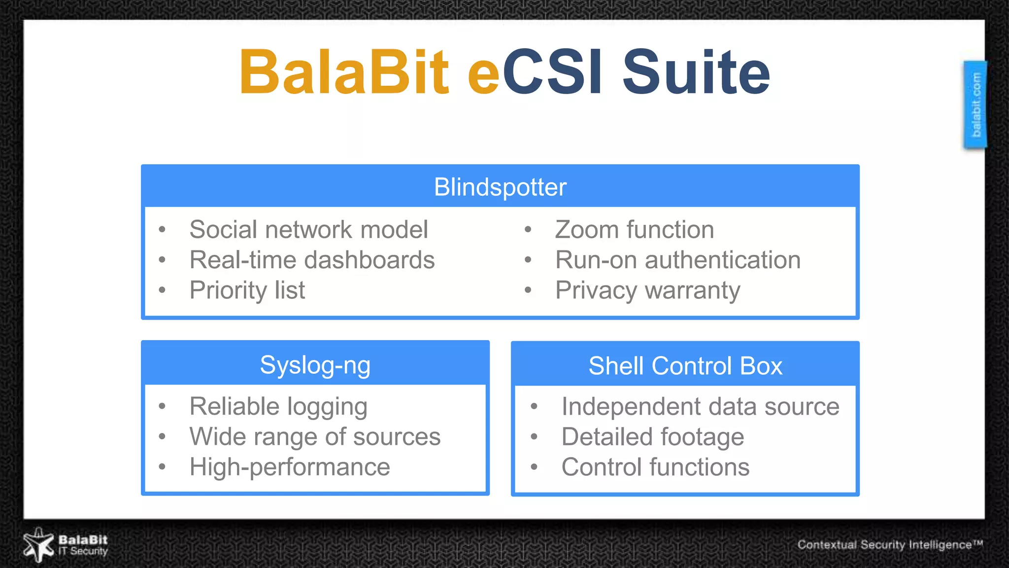 BalaBit eCSI Suite 
Blindspotter 
Syslog-ng Shell Control Box 
• Reliable logging 
• Wide range of sources 
• High-performance 
• Independent data source 
• Detailed footage 
• Control functions 
• Social network model 
• Real-time dashboards 
• Priority list 
• Zoom function 
• Run-on authentication 
• Privacy warranty 
 