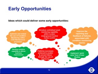 Early Opportunities
Ideas which could deliver some early opportunities:
12
Introduce centralised asset
monitoring capability
within London
Underground Control
Centre (LUCC)
Optimise and embed
the use of Condition
Monitoring within
COO Maintenance
processes
Improve the
reporting and
feedback of failures
associated with
condition monitoring
alarms
Publicise successes
achieved to predict
& prevent failure
through the use of
monitoring
Implement ‘quick
wins’ from 4 Case
Studies
Develop analytics
capability to deliver
business
improvement
 