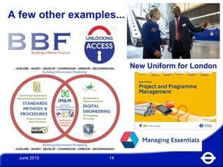 A few other examples...
June 2015 14
New Uniform for London
 