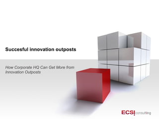 Succesful innovation outposts
How Corporate HQ Can Get More from
Innovation Outposts
 