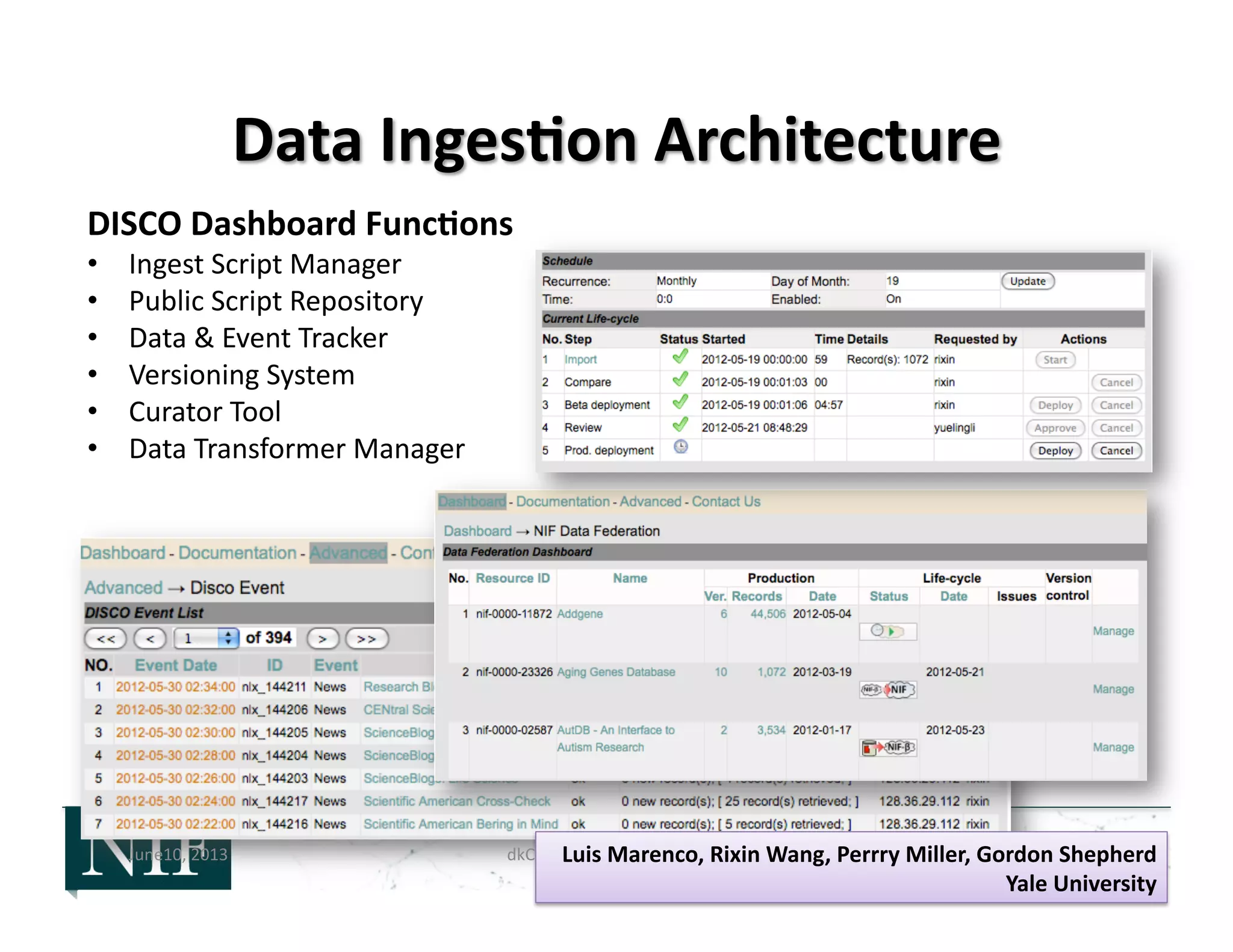 Current	
  
Planned	
  
DISCO	
  Dashboard	
  Func6ons	
  
•  Ingest	
  Script	
  Manager	
  
•  Public	
  Script	
  Repository	
  
•  Data	
  &	
  Event	
  Tracker	
  
•  Versioning	
  System	
  
•  Curator	
  Tool	
  	
  
•  Data	
  Transformer	
  Manager	
  
June10,	
  2013	
   dkCOIN	
  Inves>gator's	
  Retreat	
   19	
  Luis	
  Marenco,	
  Rixin	
  Wang,	
  Perrry	
  Miller,	
  Gordon	
  Shepherd	
  
Yale	
  University	
  
 