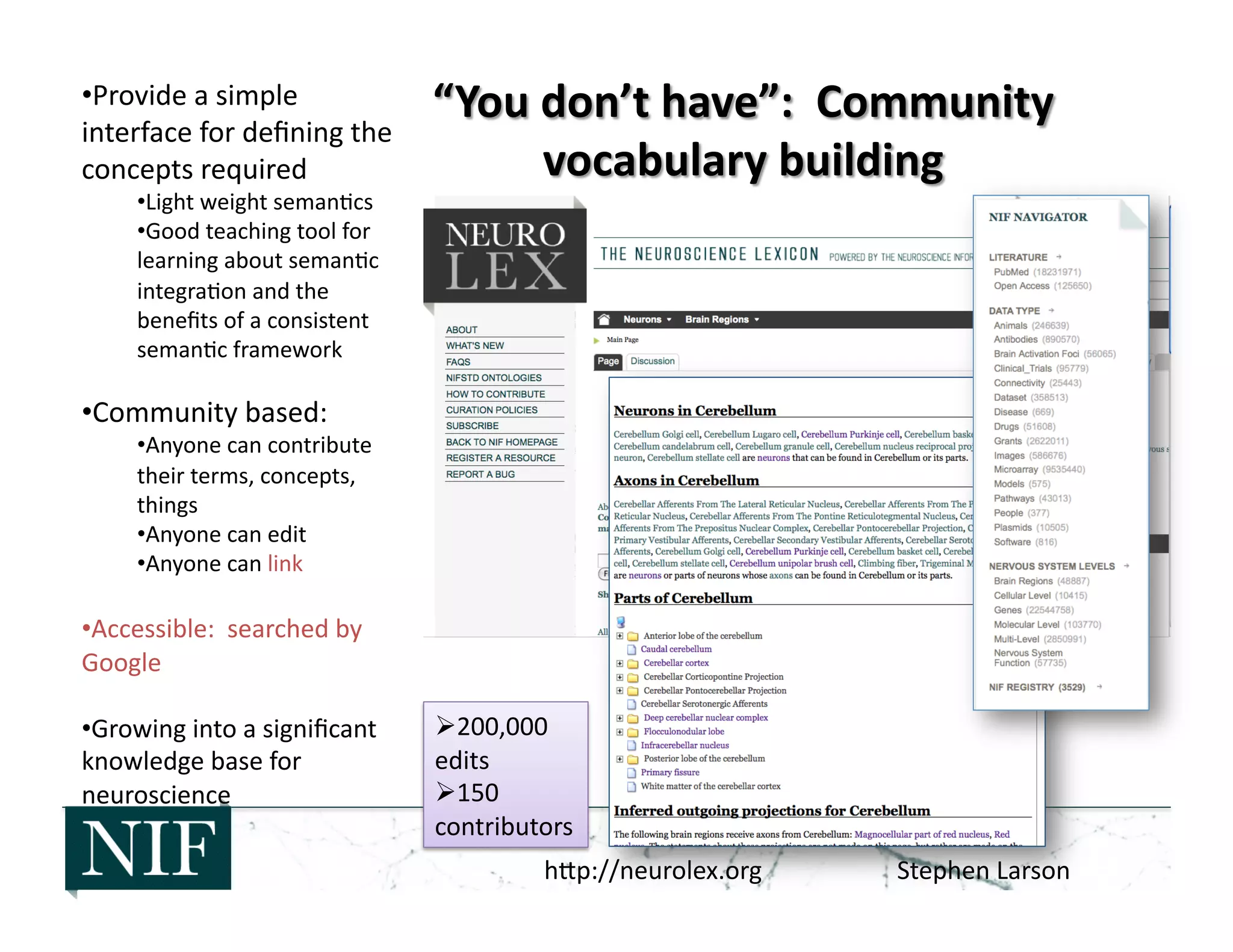 hZp://neurolex.org	
   Stephen	
  Larson	
  
• Provide	
  a	
  simple	
  
interface	
  for	
  deﬁning	
  the	
  
concepts	
  required	
  
• Light	
  weight	
  seman>cs	
  
• Good	
  teaching	
  tool	
  for	
  
learning	
  about	
  seman>c	
  
integra>on	
  and	
  the	
  
beneﬁts	
  of	
  a	
  consistent	
  
seman>c	
  framework	
  
• Community	
  based:	
  
• Anyone	
  can	
  contribute	
  
their	
  terms,	
  concepts,	
  
things	
  
• Anyone	
  can	
  edit	
  
• Anyone	
  can	
  link	
  
• Accessible:	
  	
  searched	
  by	
  
Google	
  
• Growing	
  into	
  a	
  signiﬁcant	
  
knowledge	
  base	
  for	
  
neuroscience	
   Demo	
  	
  D03	
  
 200,000	
  
edits	
  
 150	
  
contributors	
  
 