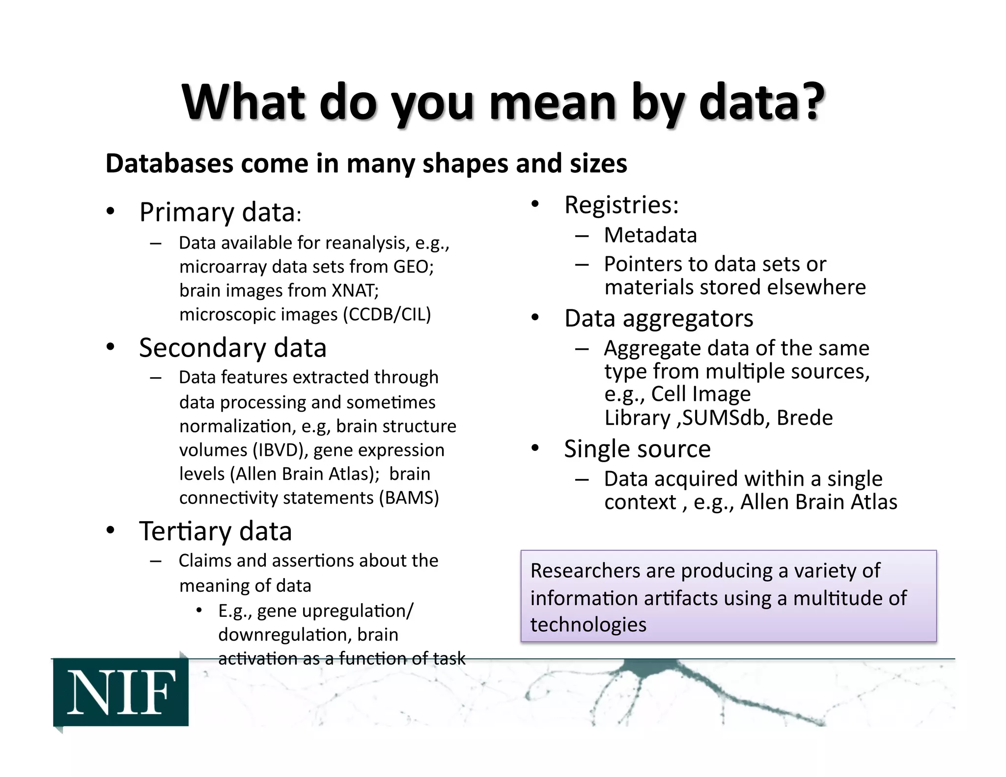 Databases	
  come	
  in	
  many	
  shapes	
  and	
  sizes	
  
•  Primary	
  data:	
  
–  Data	
  available	
  for	
  reanalysis,	
  e.g.,	
  
microarray	
  data	
  sets	
  from	
  GEO;	
  	
  
brain	
  images	
  from	
  XNAT;	
  	
  
microscopic	
  images	
  (CCDB/CIL)	
  
•  Secondary	
  data	
  
–  Data	
  features	
  extracted	
  through	
  
data	
  processing	
  and	
  some>mes	
  
normaliza>on,	
  e.g,	
  brain	
  structure	
  
volumes	
  (IBVD),	
  gene	
  expression	
  
levels	
  (Allen	
  Brain	
  Atlas);	
  	
  brain	
  
connec>vity	
  statements	
  (BAMS)	
  
•  Ter>ary	
  data	
  
–  Claims	
  and	
  asser>ons	
  about	
  the	
  
meaning	
  of	
  data	
  
•  E.g.,	
  gene	
  upregula>on/
downregula>on,	
  brain	
  
ac>va>on	
  as	
  a	
  func>on	
  of	
  task	
  
•  Registries:	
  
–  Metadata	
  
–  Pointers	
  to	
  data	
  sets	
  or	
  
materials	
  stored	
  elsewhere	
  
•  Data	
  aggregators	
  
–  Aggregate	
  data	
  of	
  the	
  same	
  
type	
  from	
  mul>ple	
  sources,	
  
e.g.,	
  Cell	
  Image	
  
Library	
  ,SUMSdb,	
  Brede	
  
•  Single	
  source	
  
–  Data	
  acquired	
  within	
  a	
  single	
  
context	
  ,	
  e.g.,	
  Allen	
  Brain	
  Atlas	
  
Researchers	
  are	
  producing	
  a	
  variety	
  of	
  
informa>on	
  ar>facts	
  using	
  a	
  mul>tude	
  of	
  
technologies	
  
 
